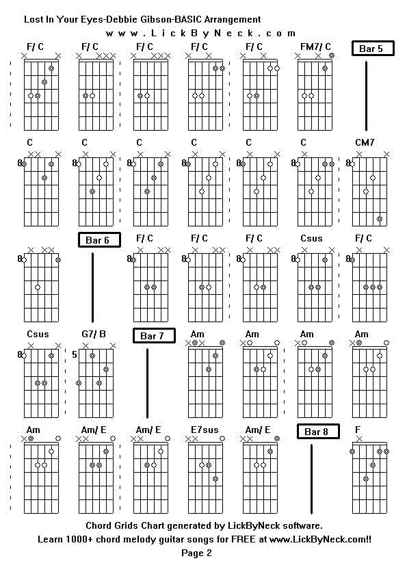 Chord Grids Chart of chord melody fingerstyle guitar song-Lost In Your Eyes-Debbie Gibson-BASIC Arrangement,generated by LickByNeck software.